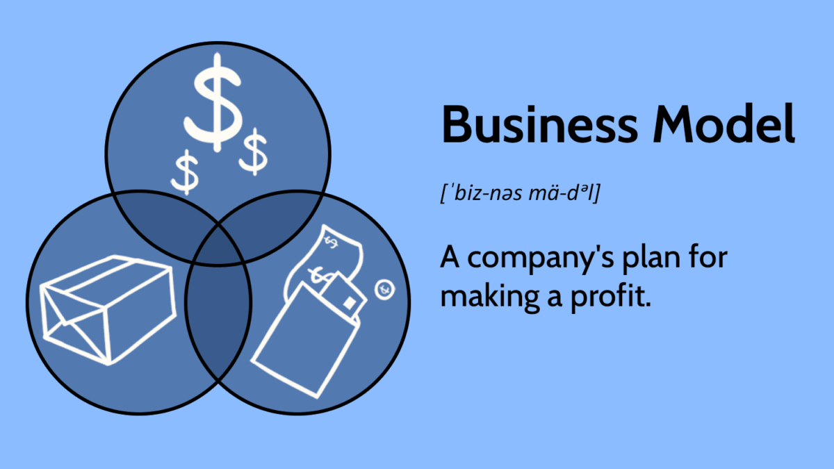 Business Model