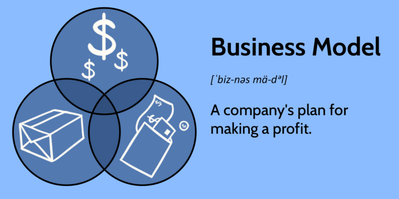 Business Model