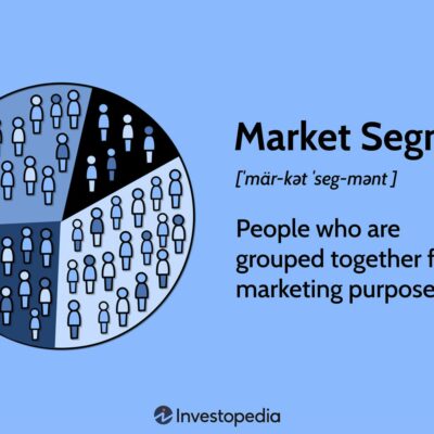 Segmentation